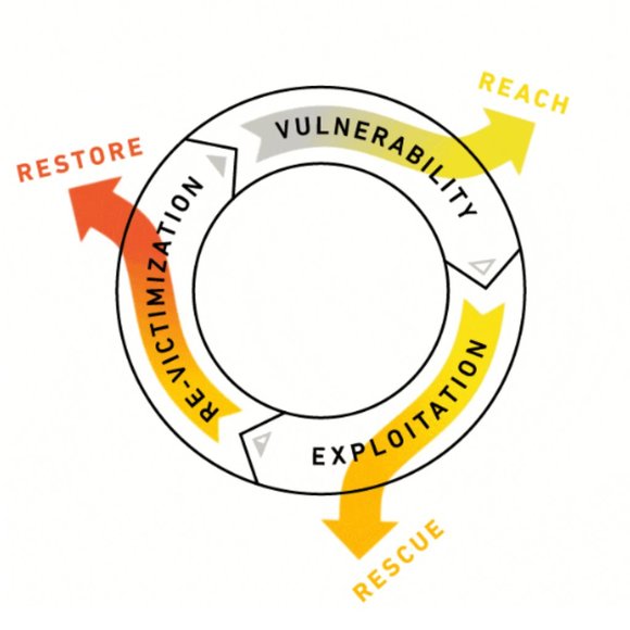 Walk For Freedom will take place globally on Saturday, October 14, 2023! - Picture 3 of 3